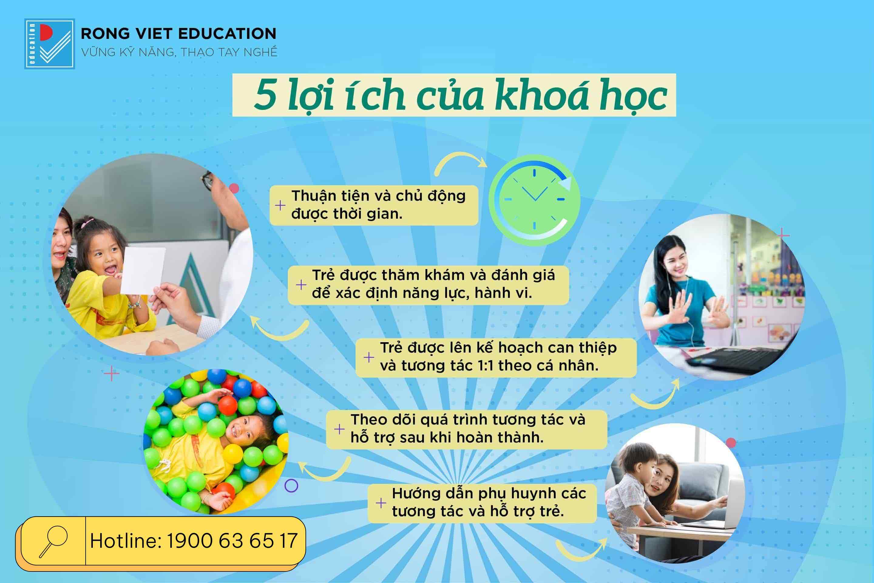 full khoa hoc rong viet online 1 kem 1 3