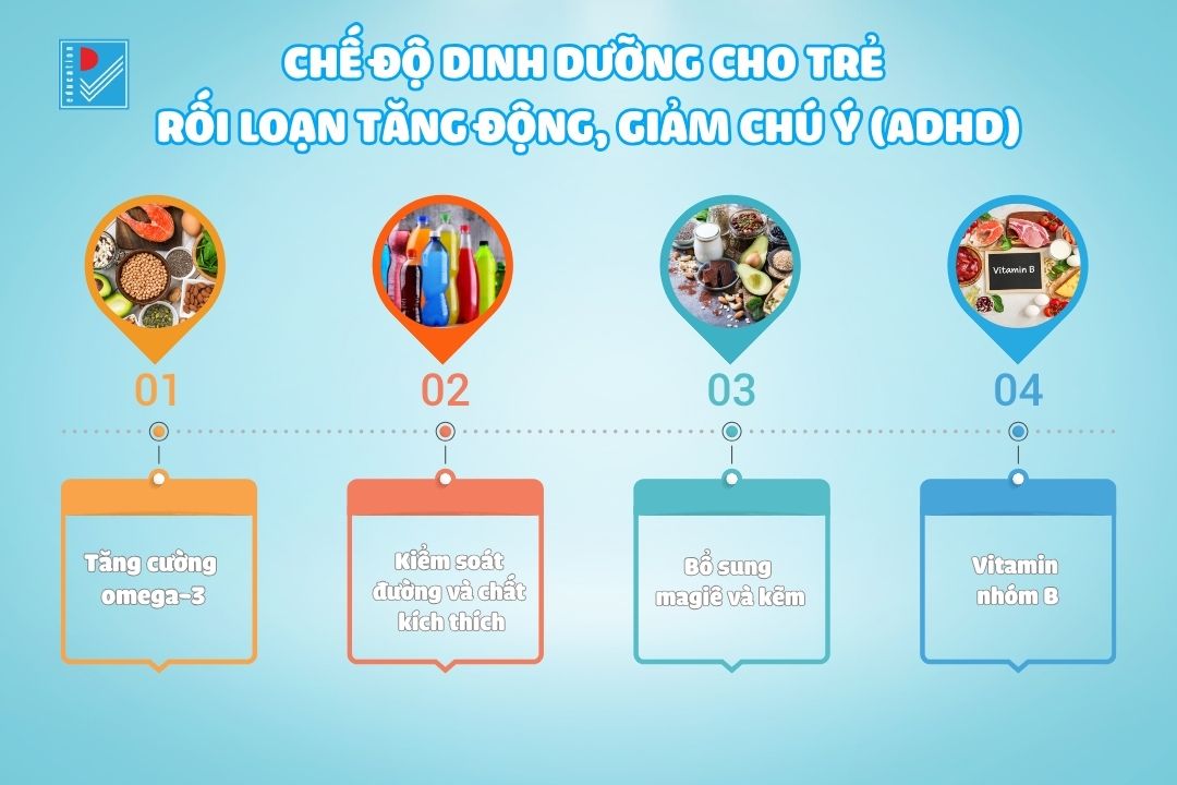 full che do dinh duong cho tre co nhu cau dac biet 1