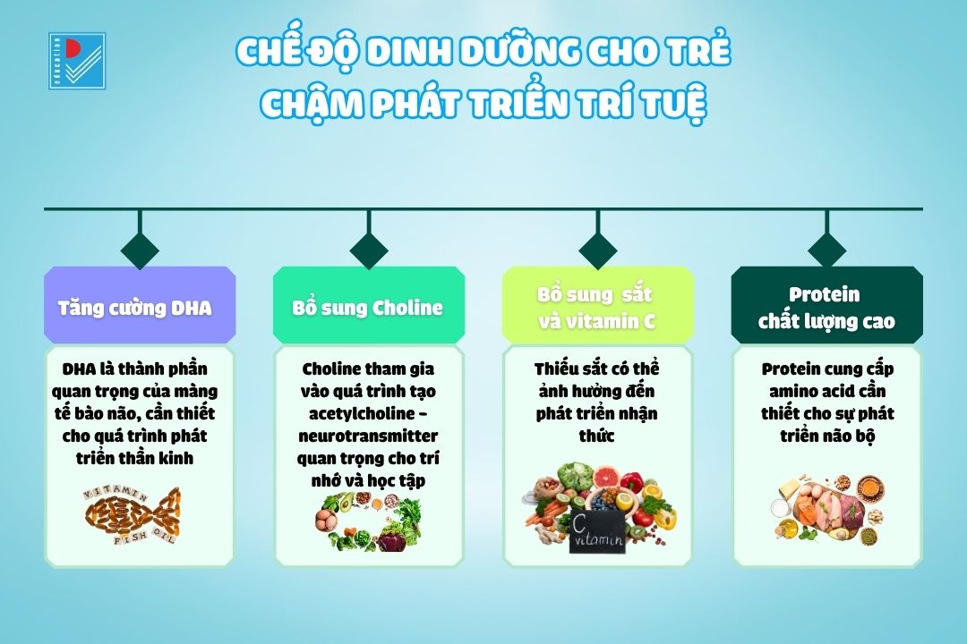 full che do dinh duong cho tre co nhu cau dac biet 3