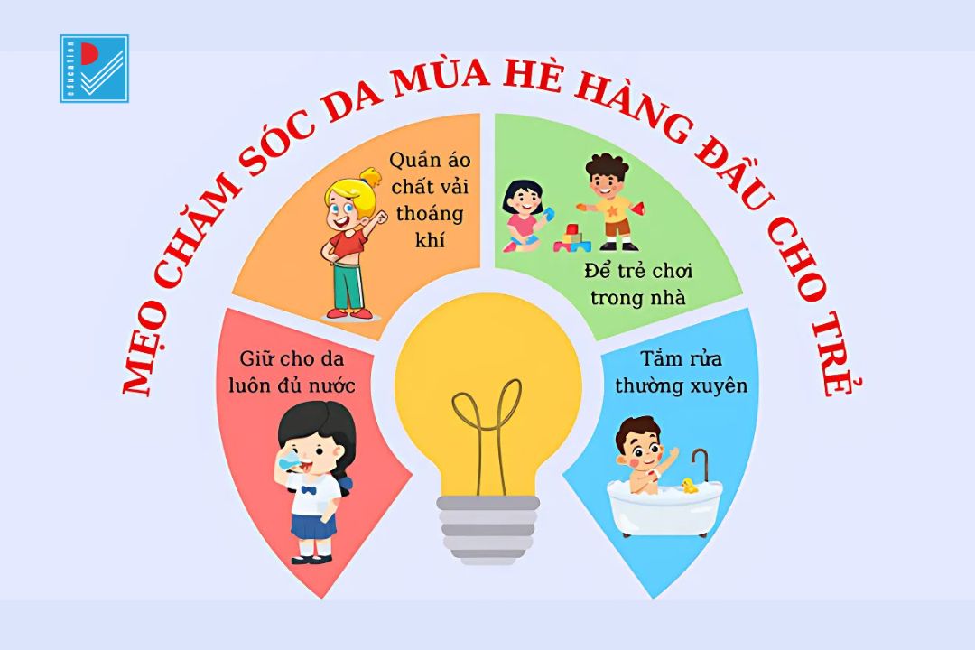 full meo cham soc da mua he cho tre 1