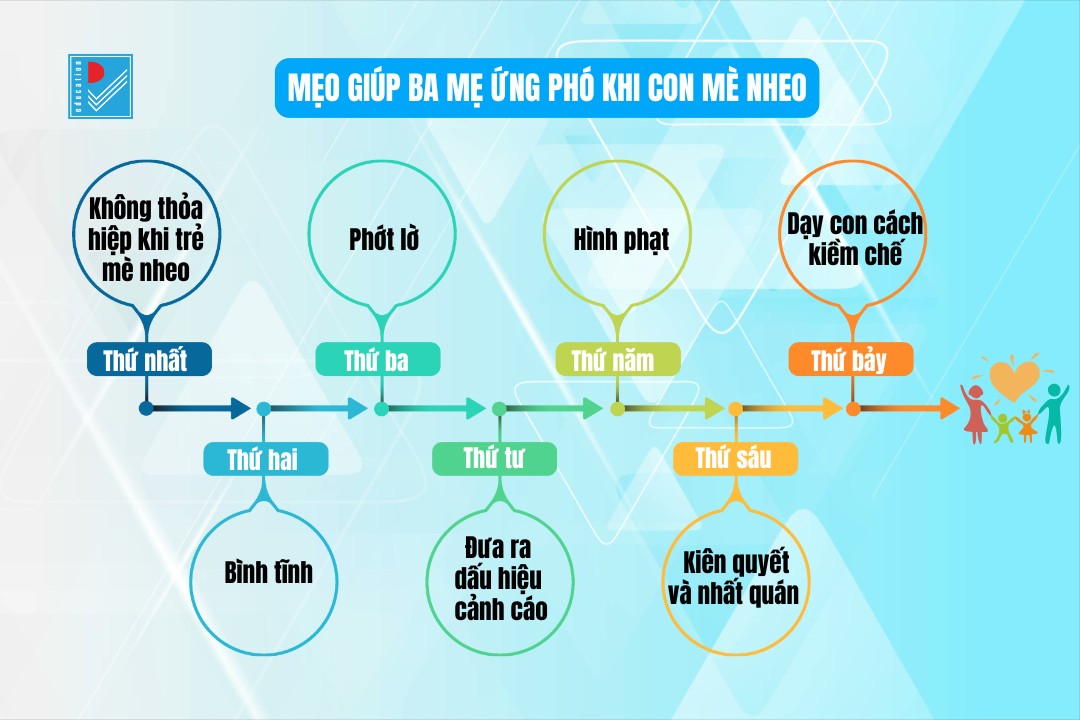 full meo giup ba me ung pho khi con me nheo 1