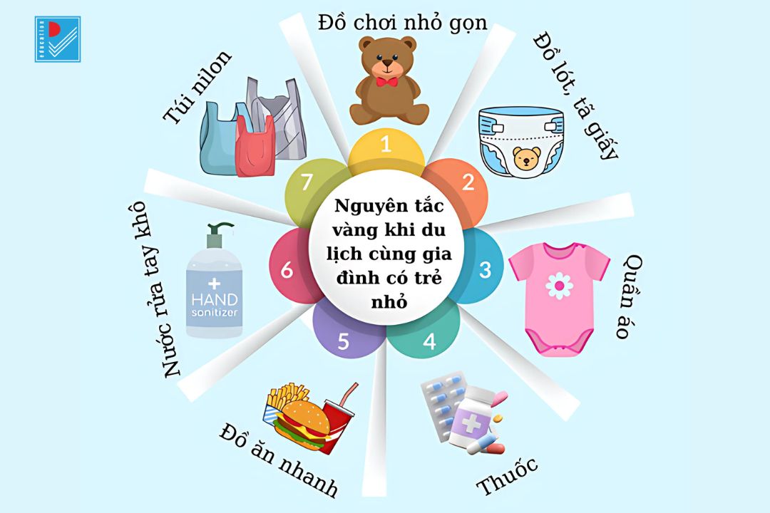 full nguyen tac vang khi tre di du lich 1
