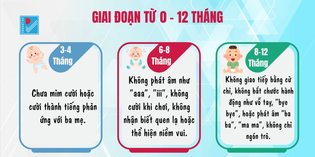 full nhung dau hieu tam ly can theo doi o tre 1