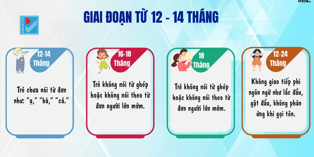 full nhung dau hieu tam ly can theo doi o tre 2