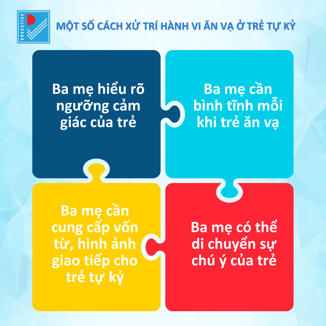 full phai lam gi khi tre tu ky an va 2