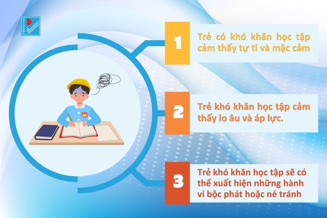 full tam ly cua tre kho khan hoc tap 1