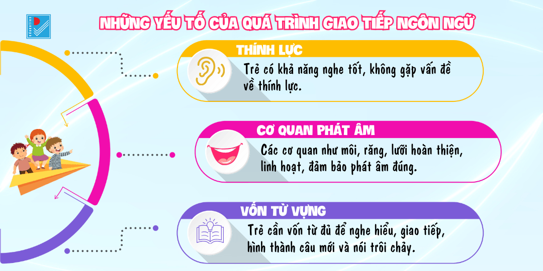 full tre cham noi co phai do thang luoi 2