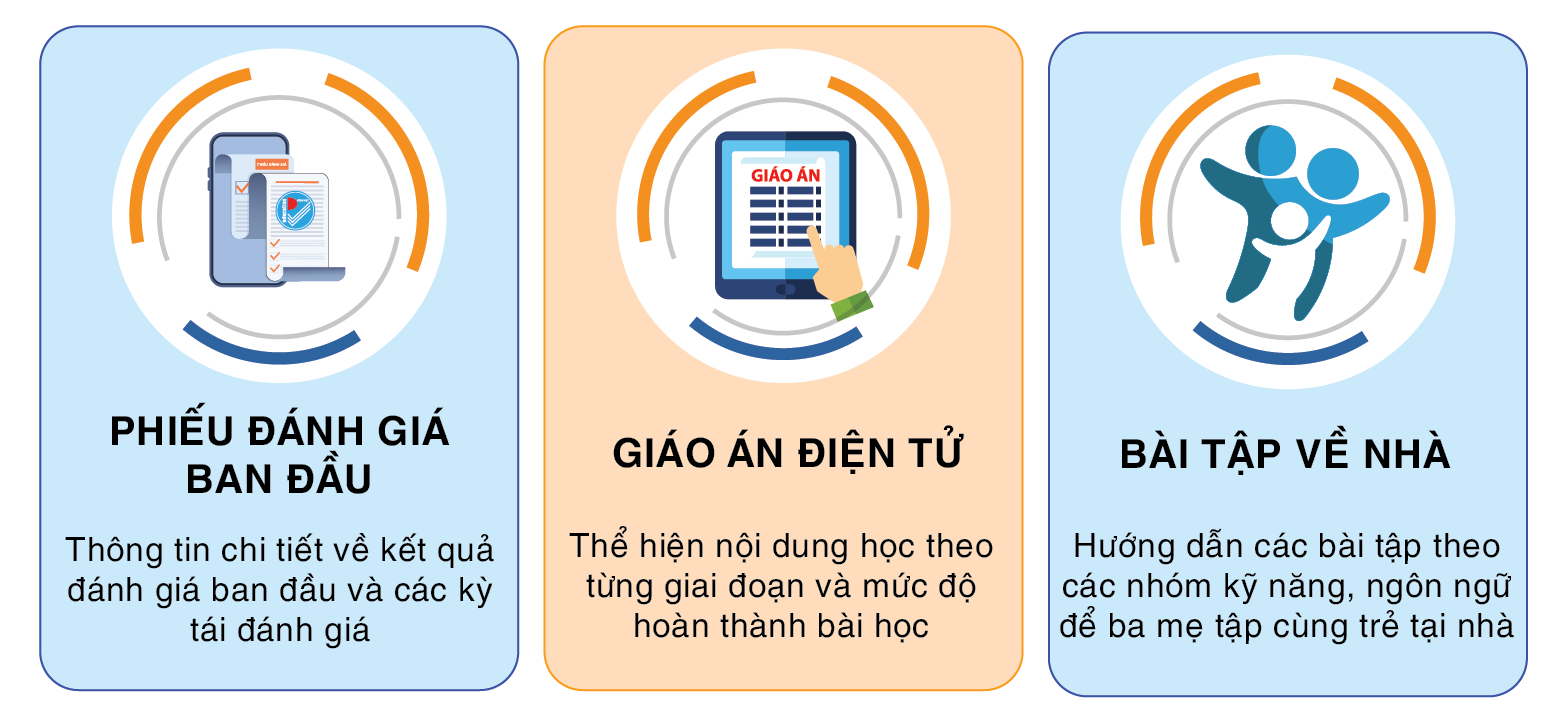 huong dan app rve 01