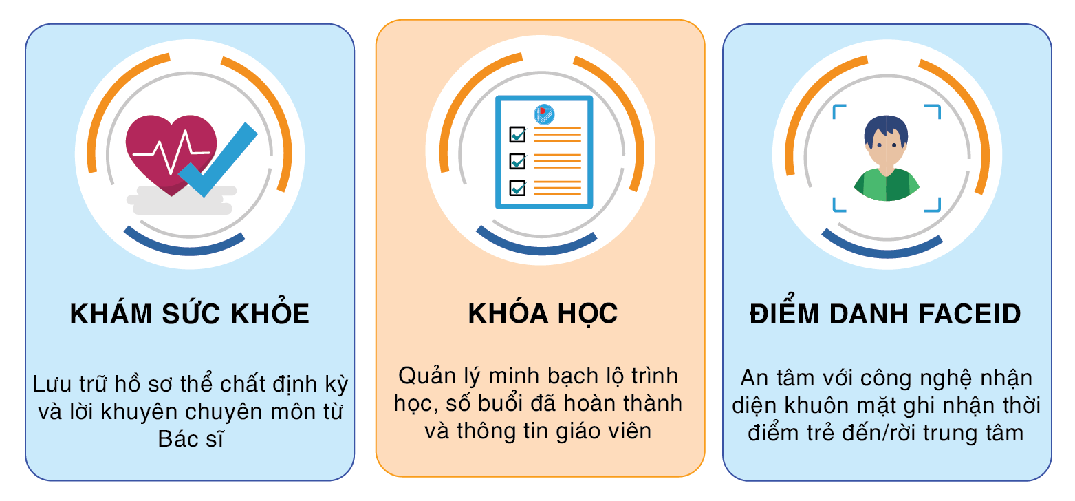 huong dan app rve 03