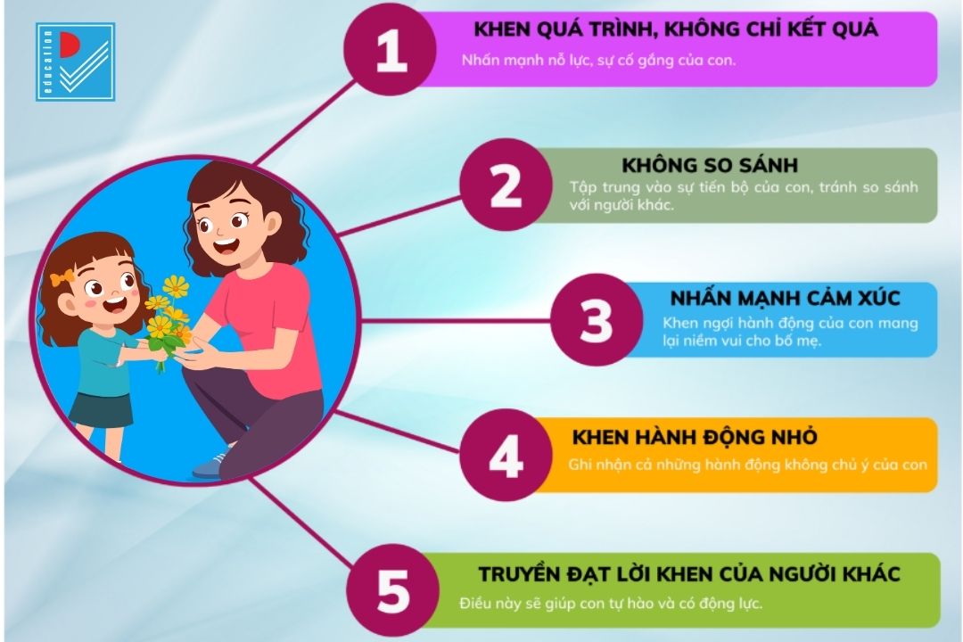 full nguyen tac ban tay trong viec khen con 1