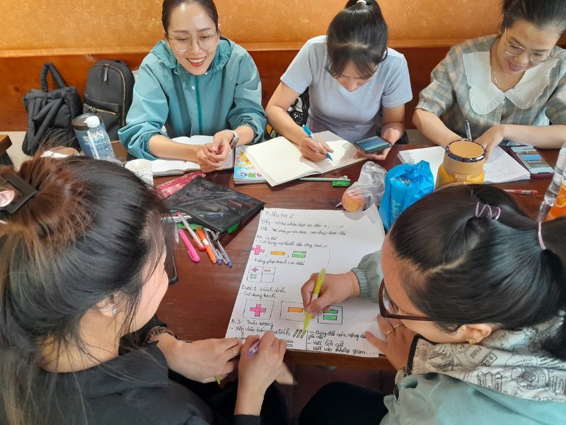 Khóa học Tiền tiểu học - Khó khăn học tập