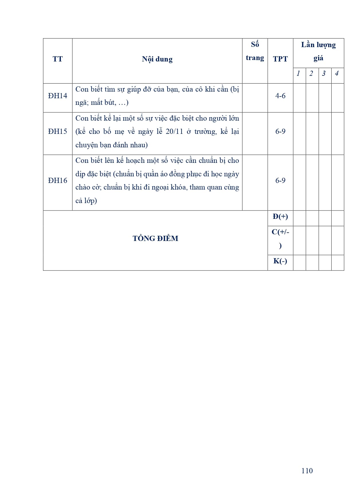 full ke hoach giao duc trung tam hoa nhap 14