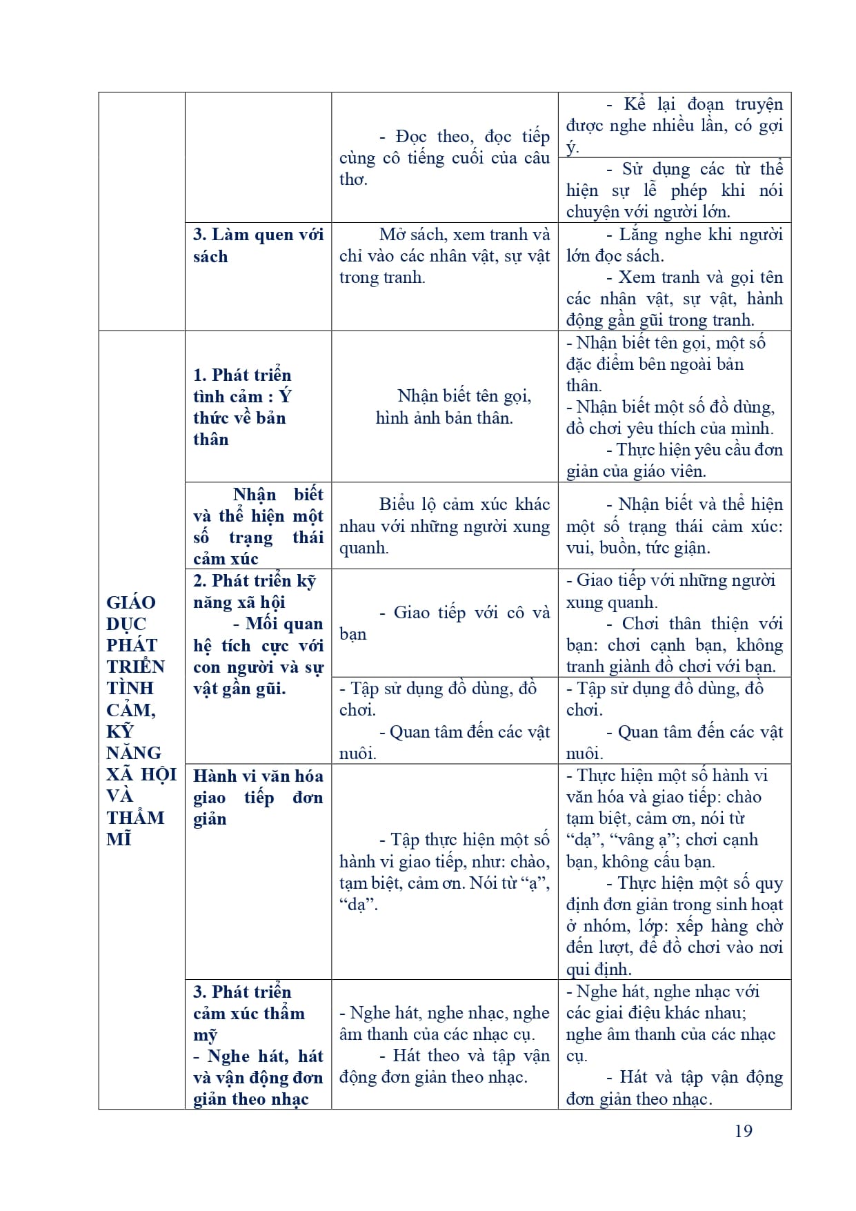 full ke hoach giao duc trung tam hoa nhap 14