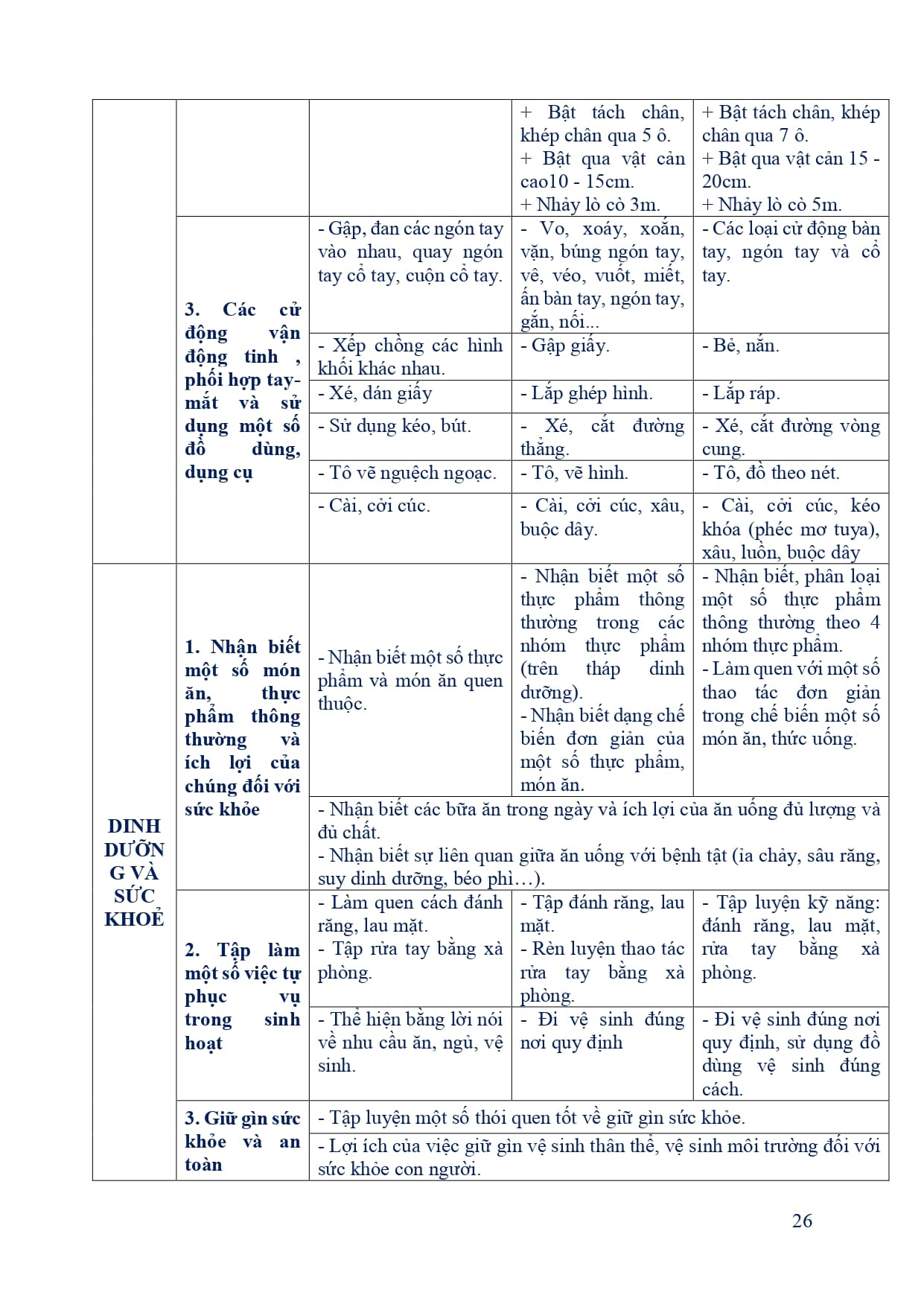 full ke hoach giao duc trung tam hoa nhap 14