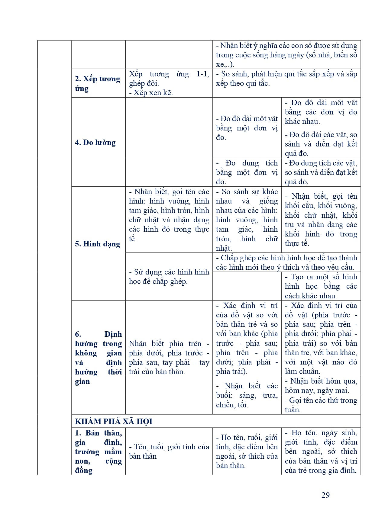 full ke hoach giao duc trung tam hoa nhap 14