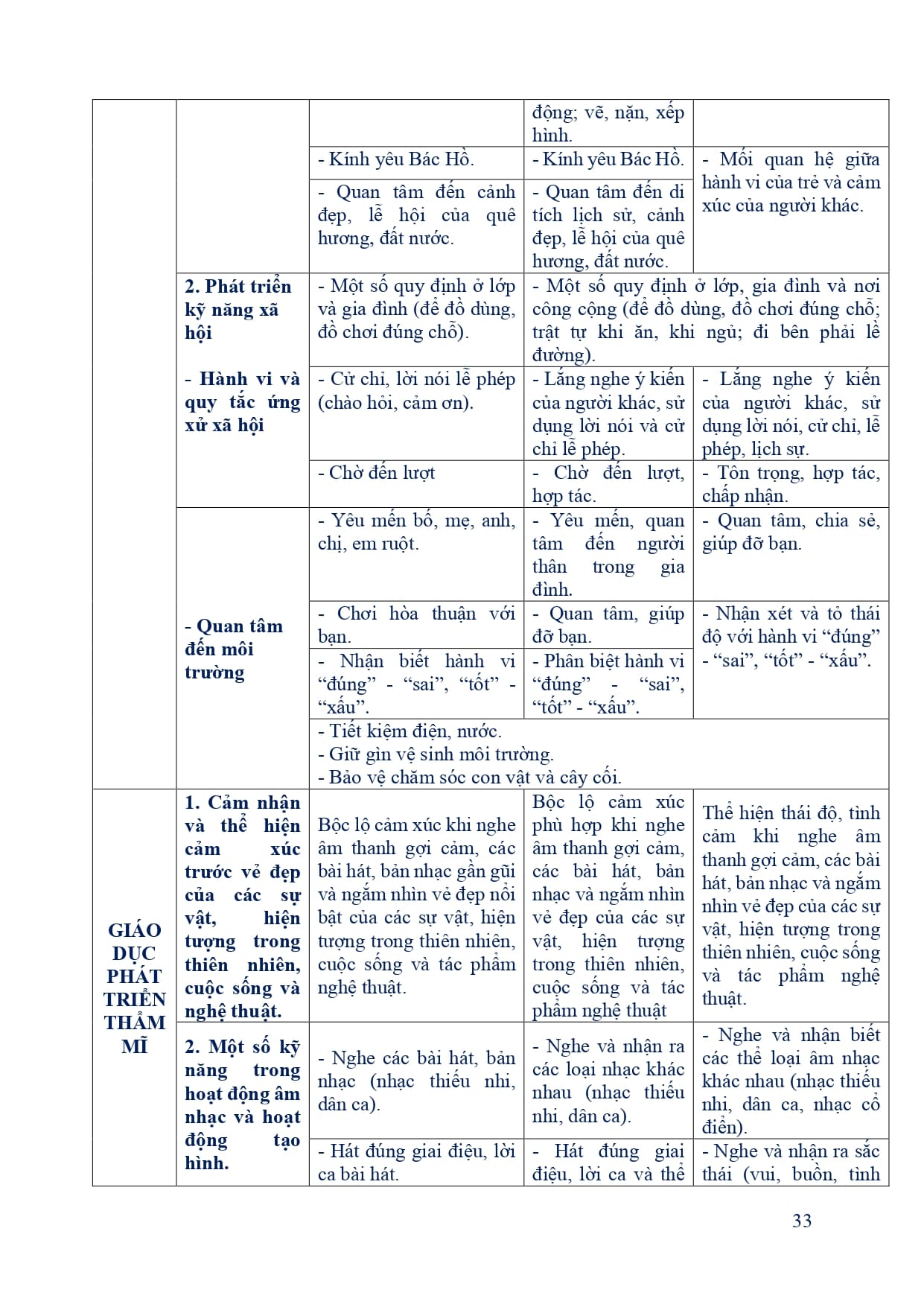 full ke hoach giao duc trung tam hoa nhap 14