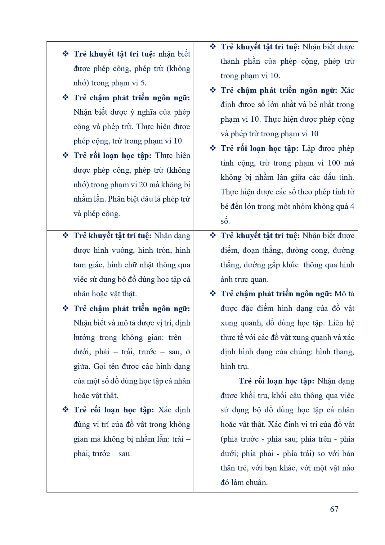 full ke hoach giao duc trung tam hoa nhap 14