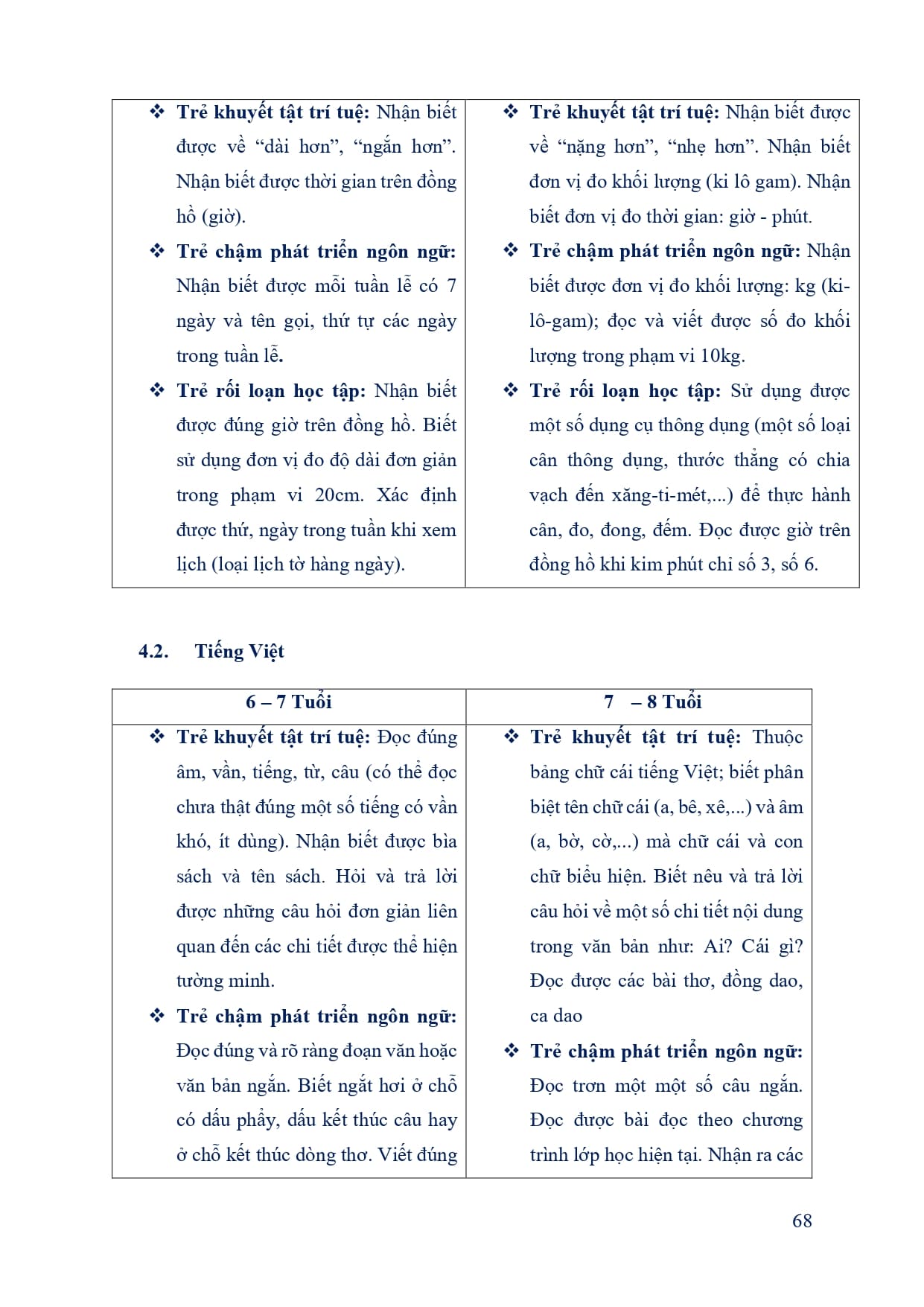 full ke hoach giao duc trung tam hoa nhap 14