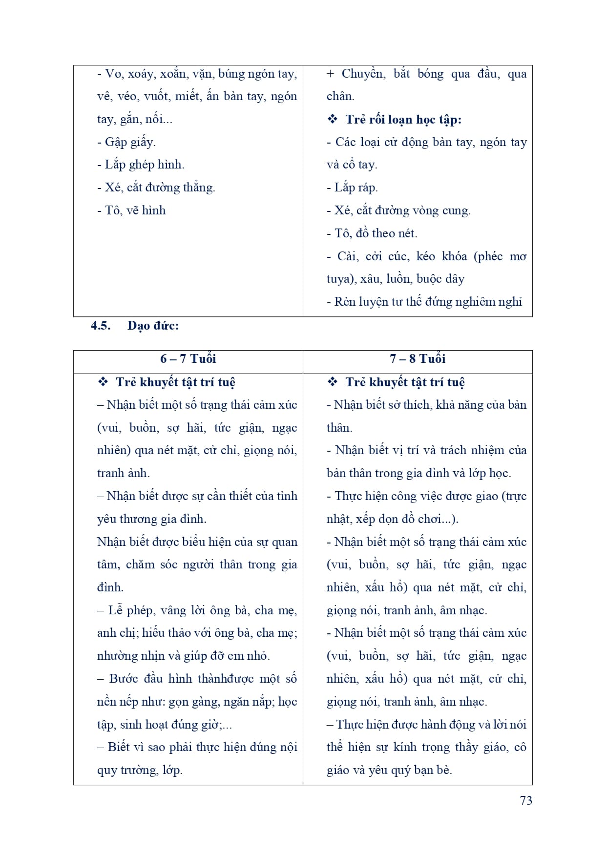 full ke hoach giao duc trung tam hoa nhap 14