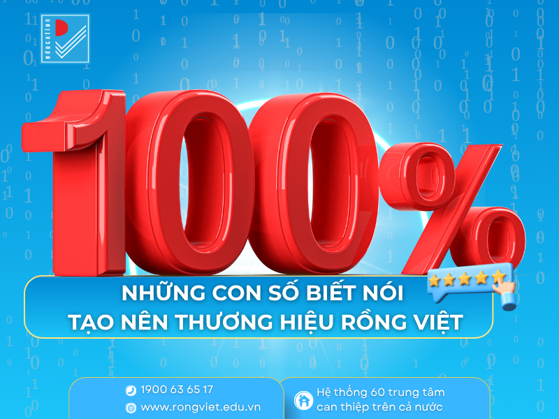 Những con số biết nói tạo nên thương hiệu Rồng Việt